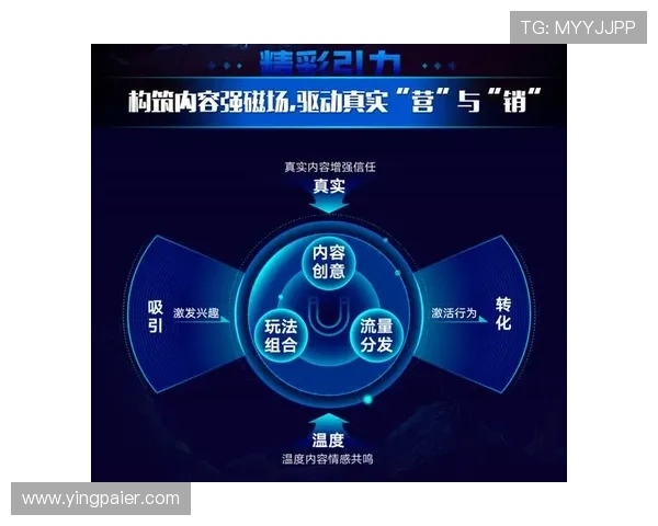 开云集团品牌在年轻消费者中的影响力提升策略研究